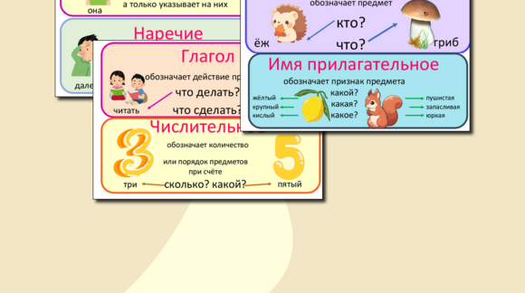 Обложка материала