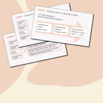 Презентация «Причины, хронологические рамки и основные этапы Французской революции XVIII в.» История 8 класс Урок 12
