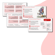 Комплект «Причины, хронологические рамки и основные этапы Французской революции XVIII в.» История 8 класс Урок 12. Презентация и рабочий лист