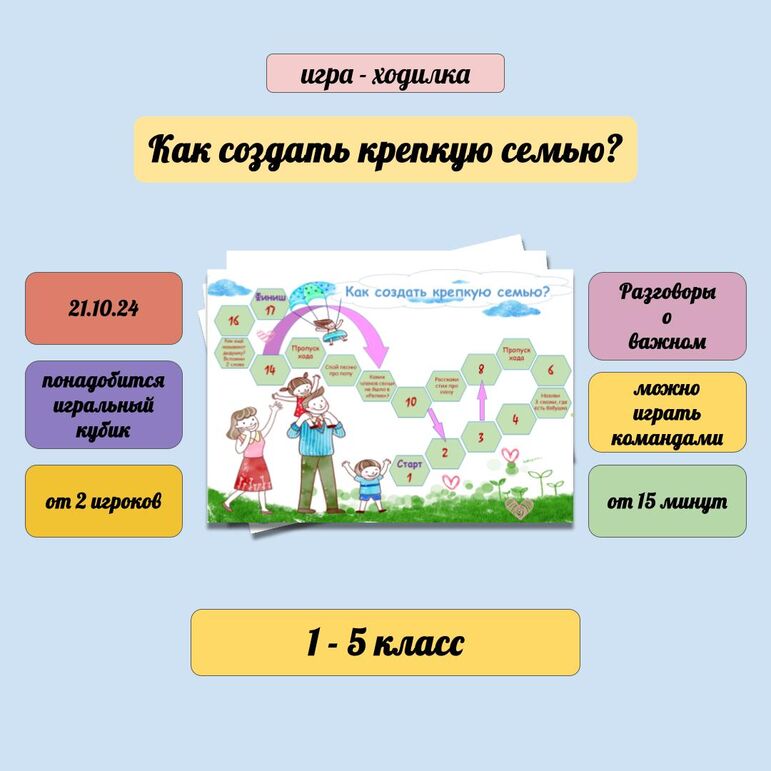 Настольная игра Разговоры о важном Как создать крепкую семью Начальные ...