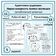 Рабочий лист