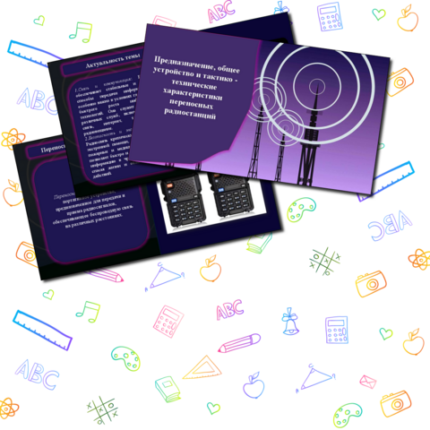 Презентация по ОБЗР на тему 