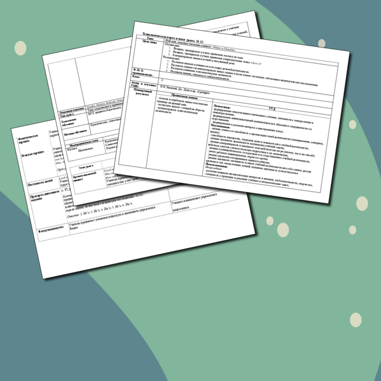 «Технологическая карта урока английского языка в 7 классе на тему ...