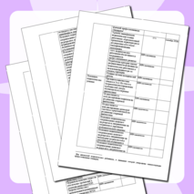 КПК. Практическая работа. Тема 4. Обеспечение реализации требований ФГОС к условиям реализации основных образовательных программ.