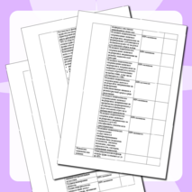 КПК. Практическая работа. Тема 4. Обеспечение реализации требований ФГОС к условиям реализации основных образовательных программ.