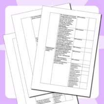 КПК. Практическая работа. Тема 4. Обеспечение реализации требований ФГОС к условиям реализации основных образовательных программ.