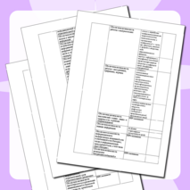 КПК. Практическая работа. Тема 4. Обеспечение реализации требований ФГОС к условиям реализации основных образовательных программ.