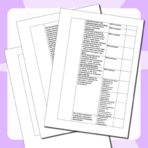 КПК. Практическая работа. Тема 4. Обеспечение реализации требований ФГОС к условиям реализации основных образовательных программ.