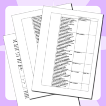 КПК. Практическая работа. Тема 4. Обеспечение реализации требований ФГОС к условиям реализации основных образовательных программ.