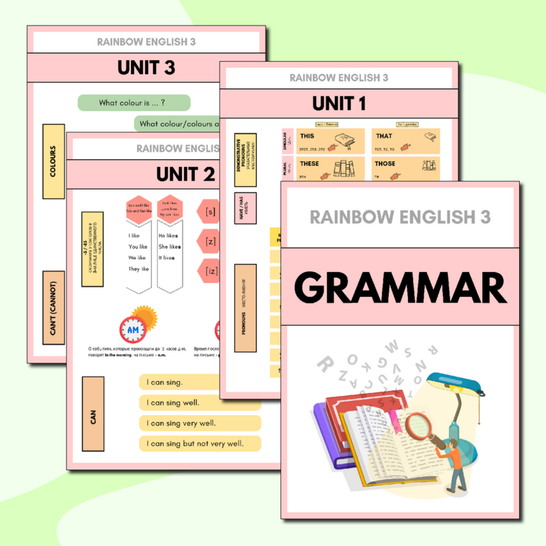 Rainbow English 3 класс. Вклейки в грамматическую тетрадь по всем юнитам.