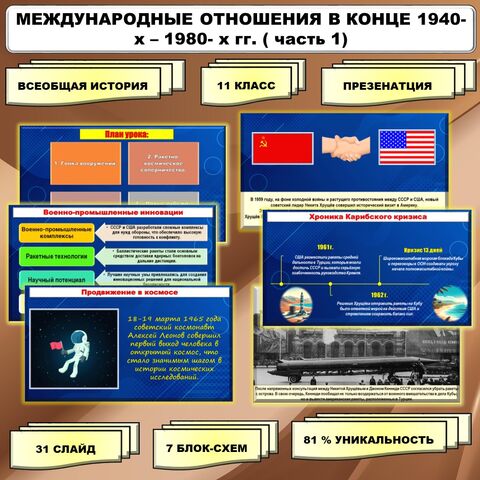 Презентация по теме «Международные отношения в конце 1940-х- конце 1980-х гг». Часть 1. // Учебник. Авт. Мединский В.Р., Чубарьян А.О. Соответствует ФРП СОО. История. Базовый уровень. 11 класс.