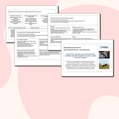 «Россия – мои горизонты». Внеурочная деятельность. Дата: 7 ноября. Тема 9. Отраслевое занятие «Россия безопасная: полиция, противопожарная служба, служба спасения, охрана»