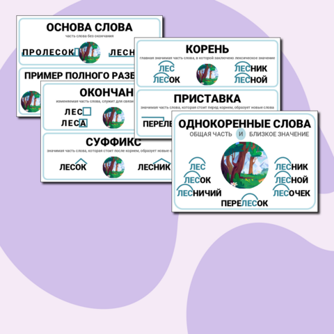 Наглядный материал для русского языка по теме 