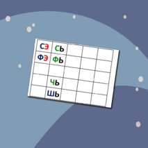 Слоговая таблица