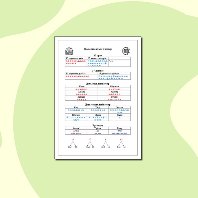 Мәжбүрлі бопсалау үшін порно