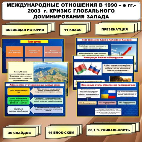 Презентация по теме «Международные отношения в 1990- е гг.- 2023 г. Кризис глобального доминирования Запада». // Учебник. Авт. Мединский В.Р., Чубарьян А.О. Соответствует ФРП СОО. История. Базовый уровень. 11 класс.