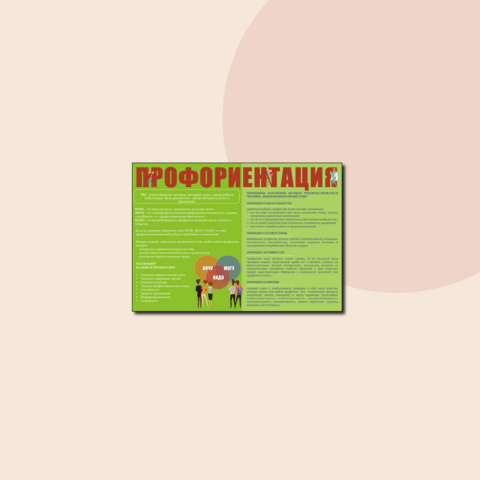 Плакаты по профориентации