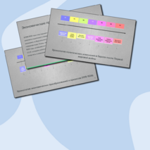 Мир в 1918 – 1938 гг/ презентация