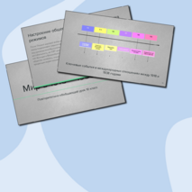 Мир в 1918 – 1938 гг/ презентация