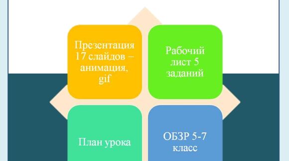 Обложка материала