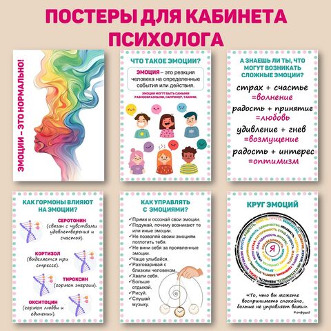Постеры для кабинета психолога. Информационные листы для оформления стенда.