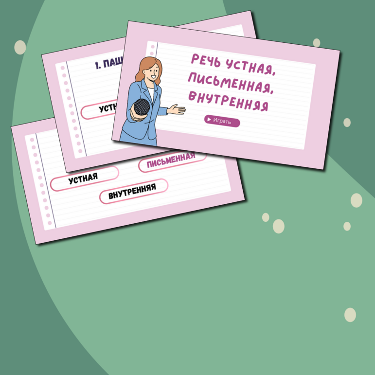 Речь устная, письменная, внутренняя | Русский язык. 2 класс. Презентация.