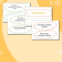 Оформление доски к уроку обществознания на тему: «Школьное образование. Права и обязанности учащихся».