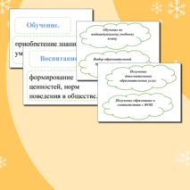 Оформление доски к уроку обществознания на тему: «Школьное образование. Права и обязанности учащихся».
