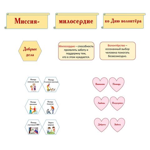 Разговоры о важном. Тема 
