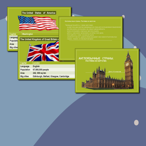 Англоязычные страны. Растяжка из карточек. 2-6 классы.