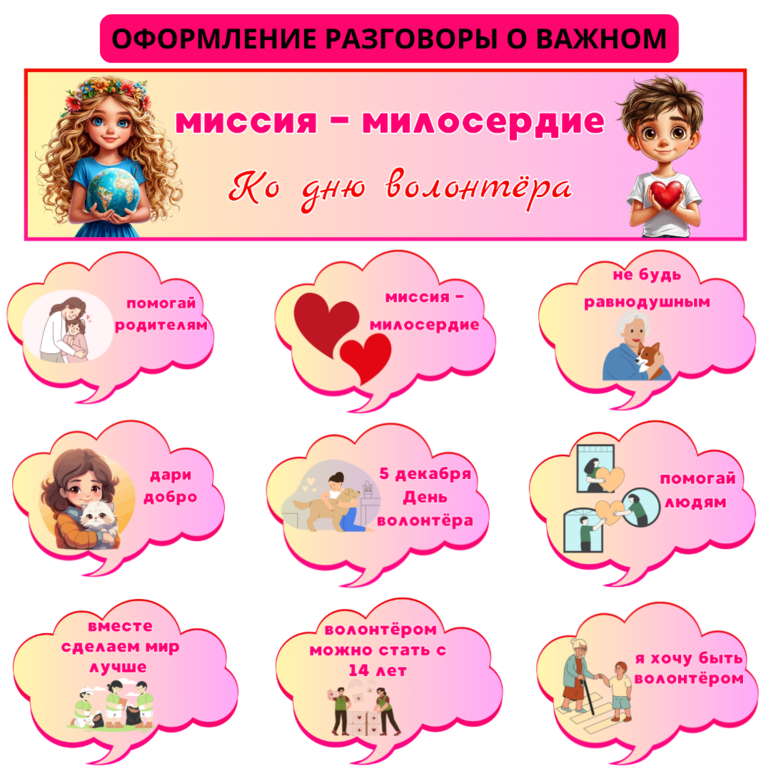 Оформление доски ров день студента