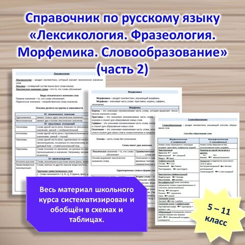 Справочник по русскому языку «Лексикология. Фразеология. Морфемика. Словообразование» (часть 2)