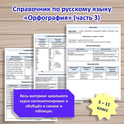 Справочник по русскому языку «Орфография» (часть 3) 