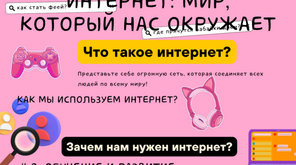 Обложка материала