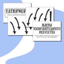 Жанры изобразительного искусства с примерами