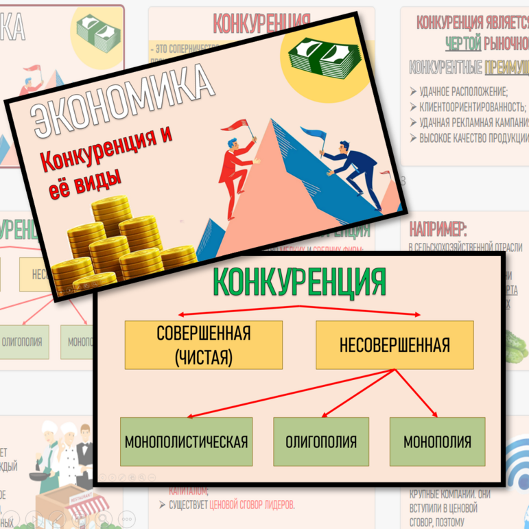 Презентация по теме: "Конкуренция". Обществознание. Экономика вокруг ...