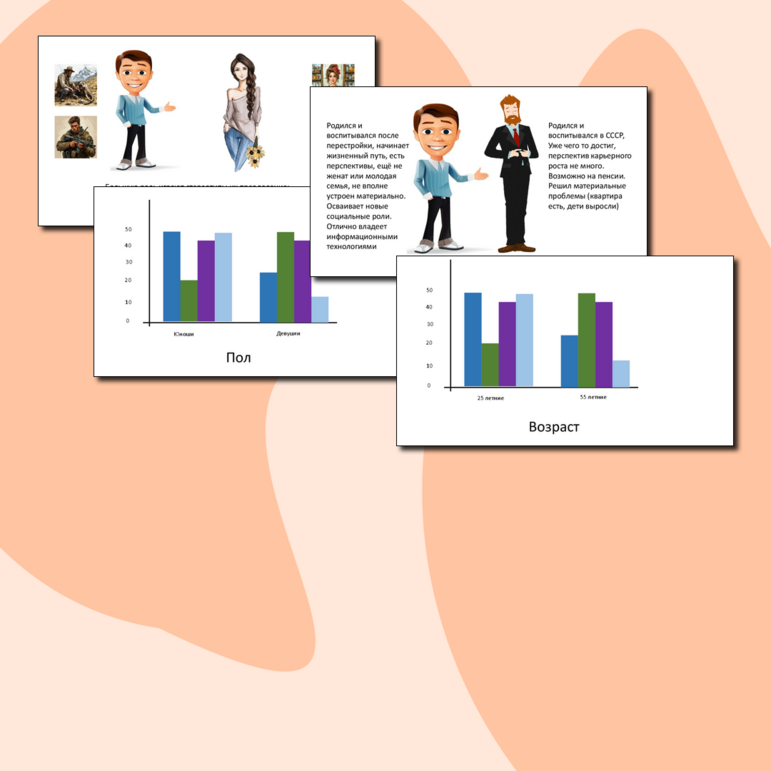 Подготовка к выполнению задания № 12 по обществознанию