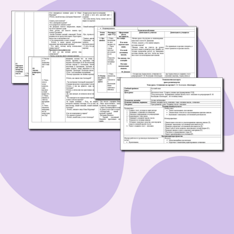 Технологическая карта урока развития речи. Тема урока. Сочинение по картине В. М. Васнецова «Богатыри»