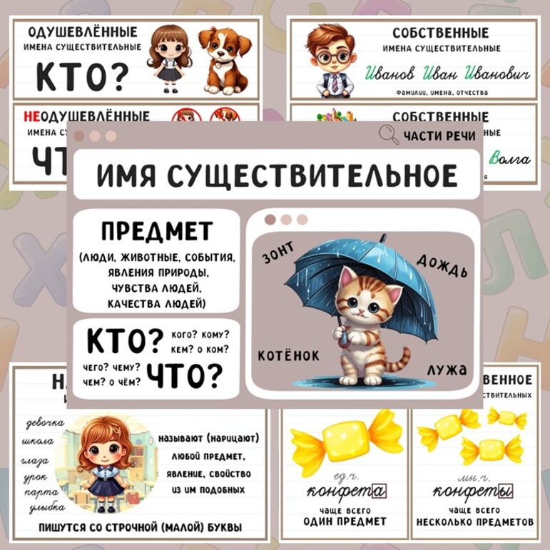 Карточка "Имя существительное" 2 класс