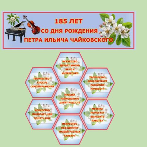 Оформление доски на тему Служение творчеством. Зачем людям искусство? 185 лет со дня рождения П. И. Чайковского Разговоры о важном