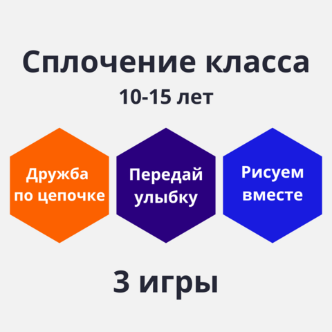 Классный час. Игры на сплочение класса 10-15 лет.