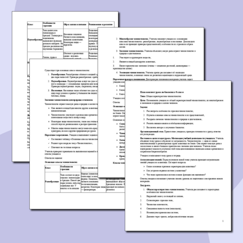 План-конспект урока по биологии в 8 классе Тема: Общая характеристика членистоногих.