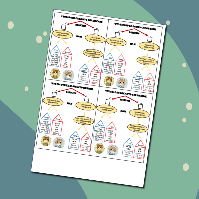 Рабочий лист по русскому языку "Спряжение глаголов" 4 класс