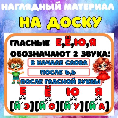 Наглядный материал на доску 1 класс
