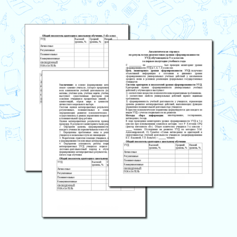 Отчет (справка) по мониторингу сформированности УУД в 5–8-х классах.