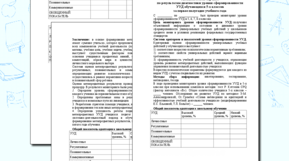 Обложка материала