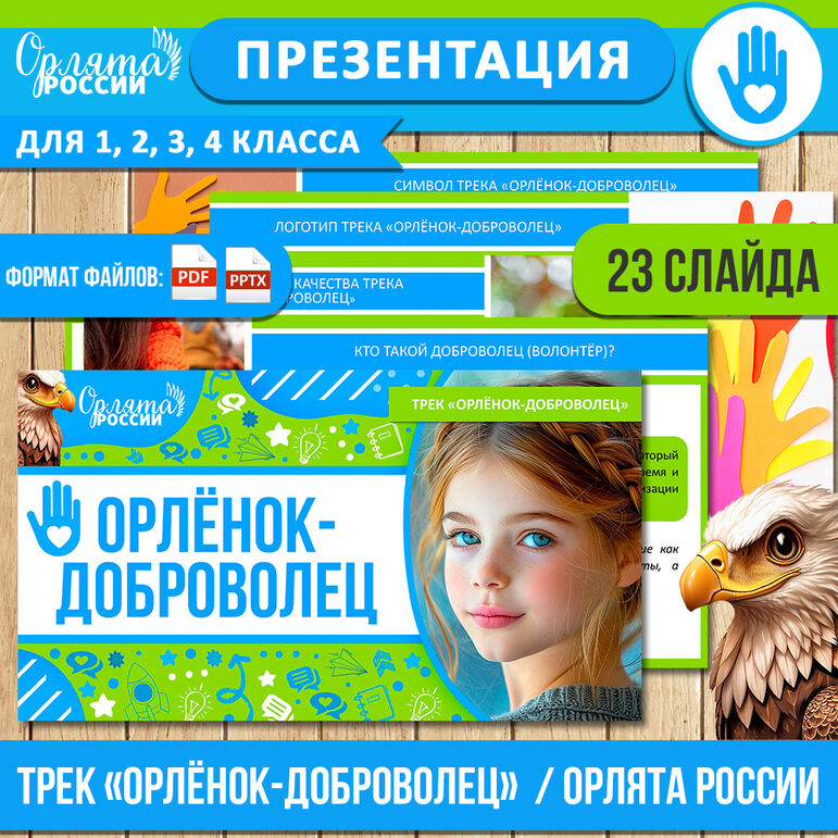 Презентация «Орлёнок-Доброволец» для 1, 2, 3, 4 класса | «Орлята России», трек «Орлёнок-Доброволец»