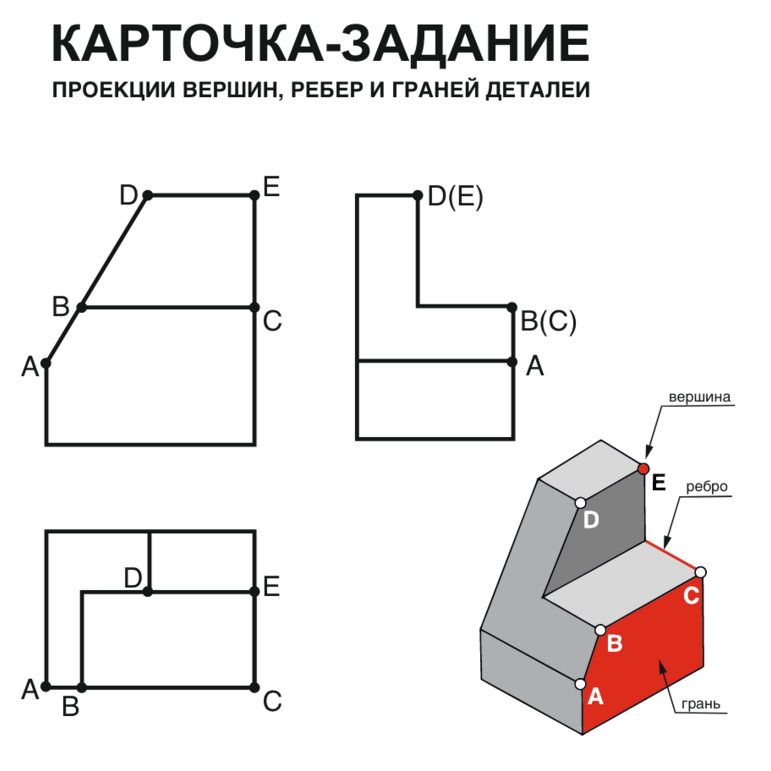Проекция вершин ребер и граней предмета черчение. Проекция вершин ребер и граней. Проекции вершин ребер и граней предмета задания. Проекция вершин ребер и граней. Проекция вершин ребер и граней.