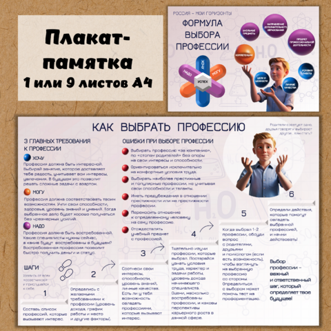 Выбор профессии. Профориентация. Плакат-памятка.