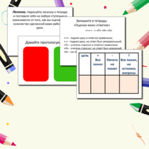 Рефлексия в школе на уроке. Виды рефлексивной деятельности
